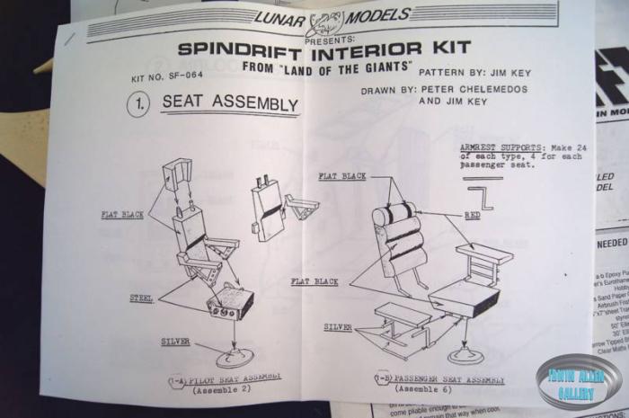 Lunar Models Spindrift Kit