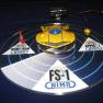 Custom Built Display for Three Voyage Vehicles
