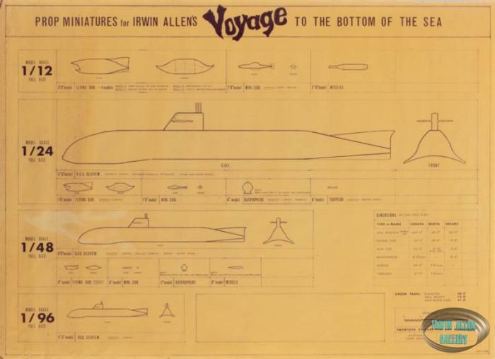 Voyage Miniature Schematics