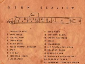 Seaview Blueprint Mailing