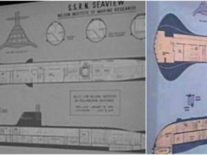 Onscreen Layout Plans
